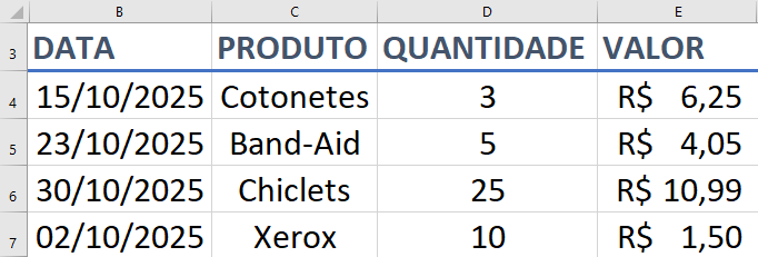 Planilha básica de estoque no Excel com as colunas Data, Produto, Quantidade e Valor, usada como exemplo para o tutorial da Lista Suspensa.