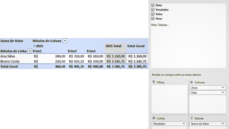 Leia mais sobre o artigo Domine o Excel Tabela Dinâmica em 5 Minutos — O Guia Definitivo para Transformar Dados em Decisões