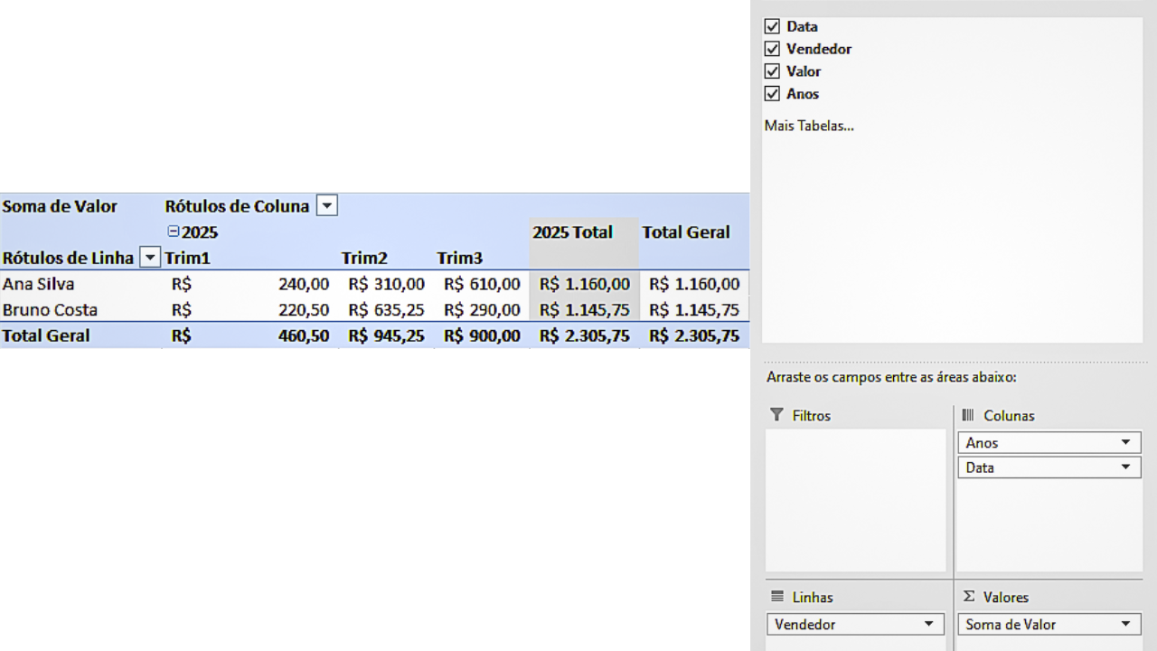 No momento, você está visualizando Domine o Excel Tabela Dinâmica em 5 Minutos — O Guia Definitivo para Transformar Dados em Decisões