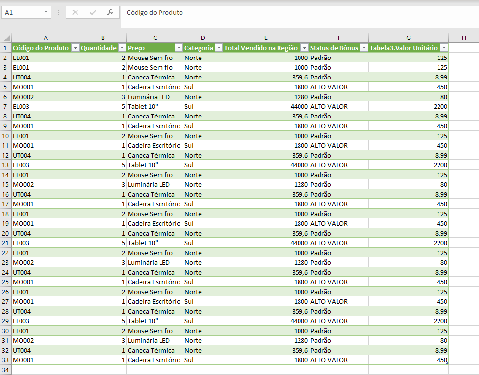 Imagem de uma nova tabela feita no power query que faz conexão de Valor Unitário de produto entre Planilha 1 Pedidos e Planilha 1 Estoque
