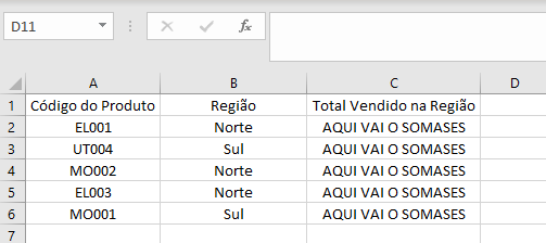 Imagem de tabela simples com código do pproduto, região e valor total vendido na região
