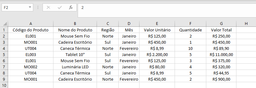 Tabela base de dados para cruzamento de dados com uso da fórmula somases