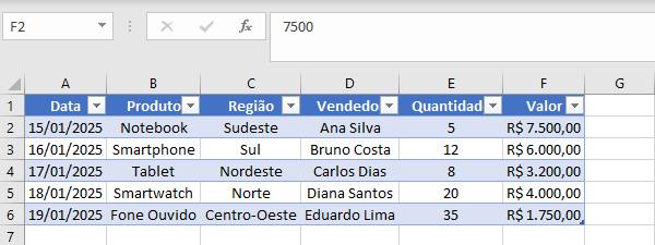 Uma imagem de tabela simples transformada em "minha tabela contém cabeçalhos" para facilitar o uso do excel tabela dinâmica