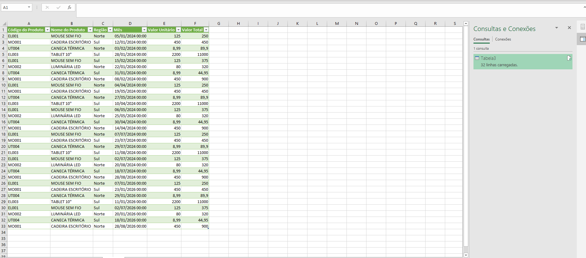 imagem de resultado final de tabela no power query
