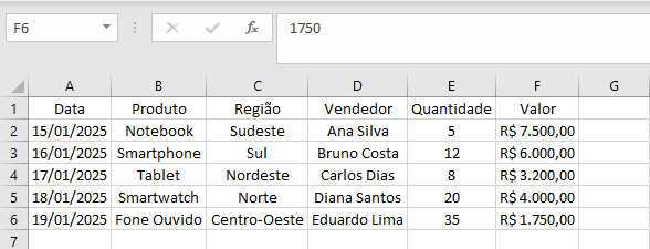 Tabela simples de vendas de eletrônico para fins didáticos de tabela dinâmica no escel